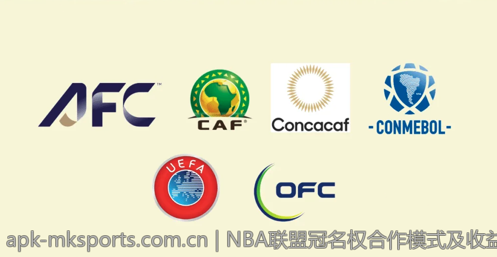 NBA联盟冠名权合作模式及收益分析